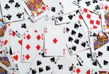 compliance and security contacts