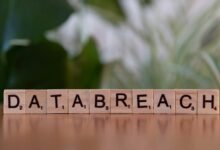 security regulation numerical codes