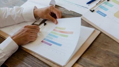 executive resource summary details