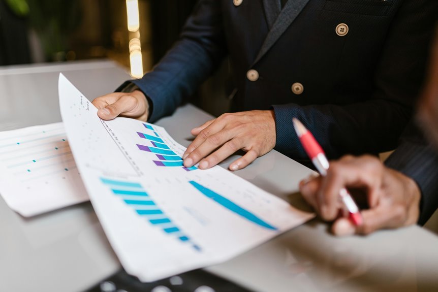 executive systems summary report