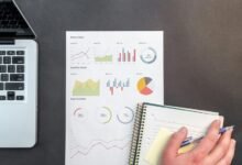 organizational data appraisal process